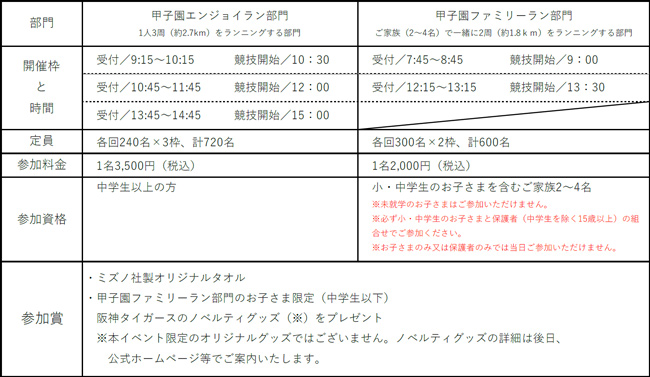 イベント
