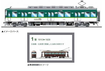 京阪電鉄 開業100周年記念ラッピング電車 イベニュー