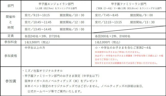 イベント