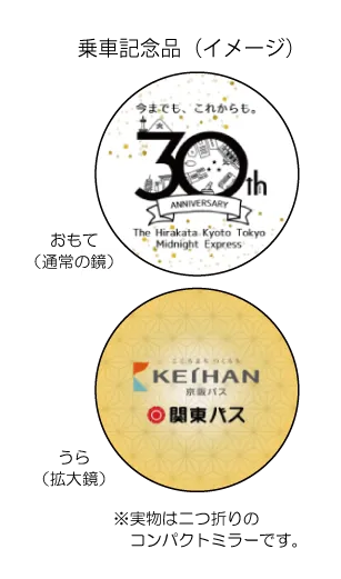 イベント